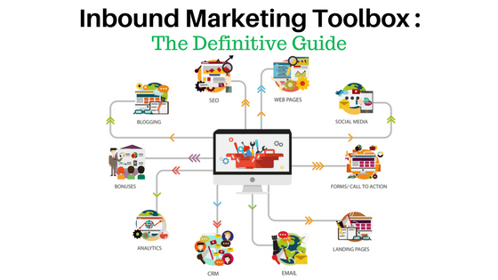 Inbound Marketing Toolbox: The Definitive Guide